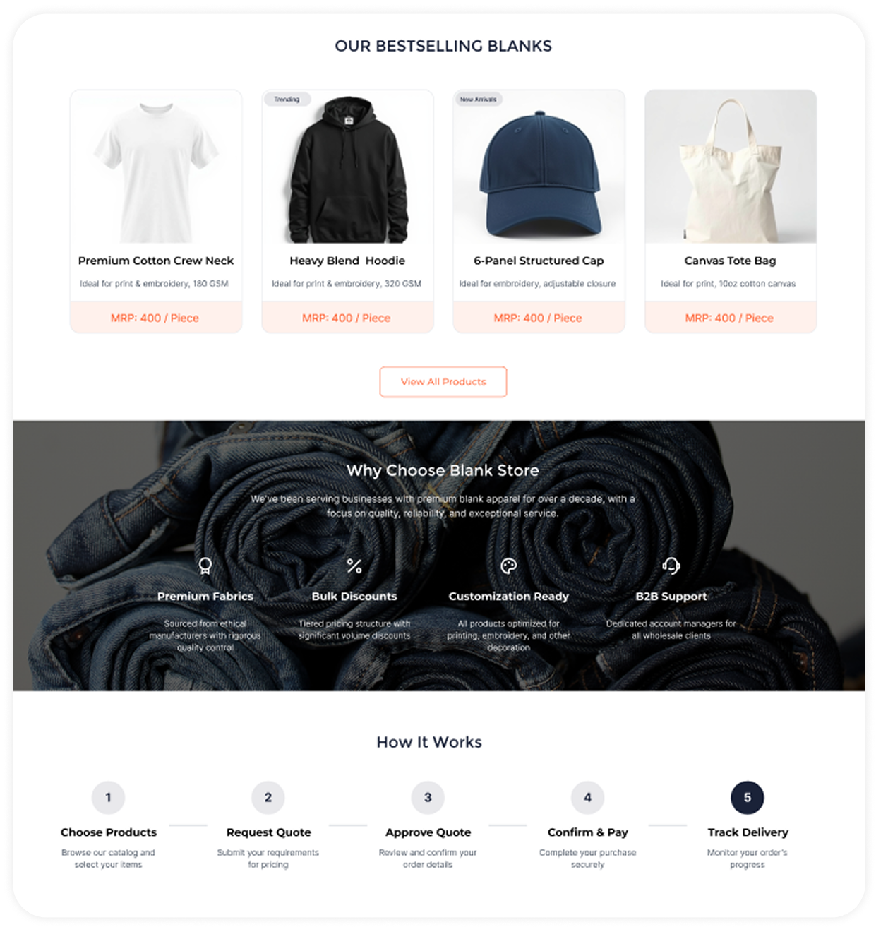 Top Product Listing